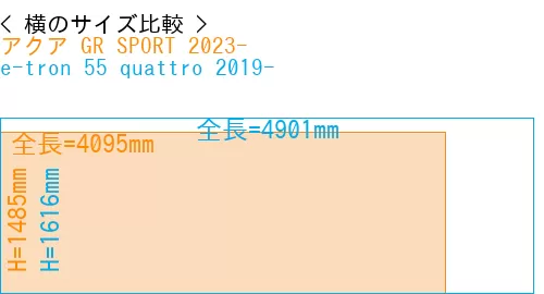 #アクア GR SPORT 2023- + e-tron 55 quattro 2019-